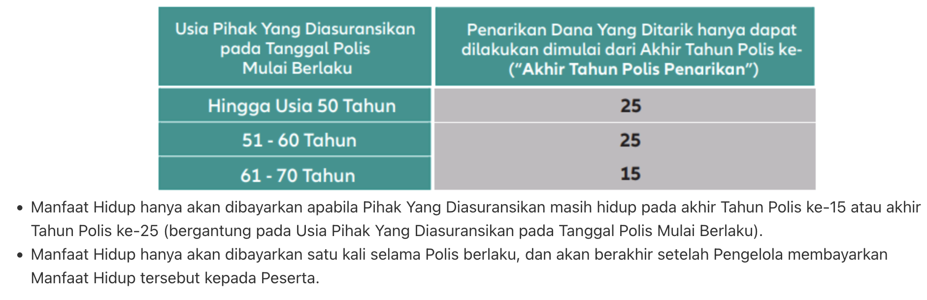 Description of Image 2